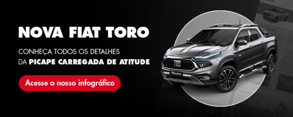 Banner para infográfico do Novo Toro no artigo "Carros confortáveis"